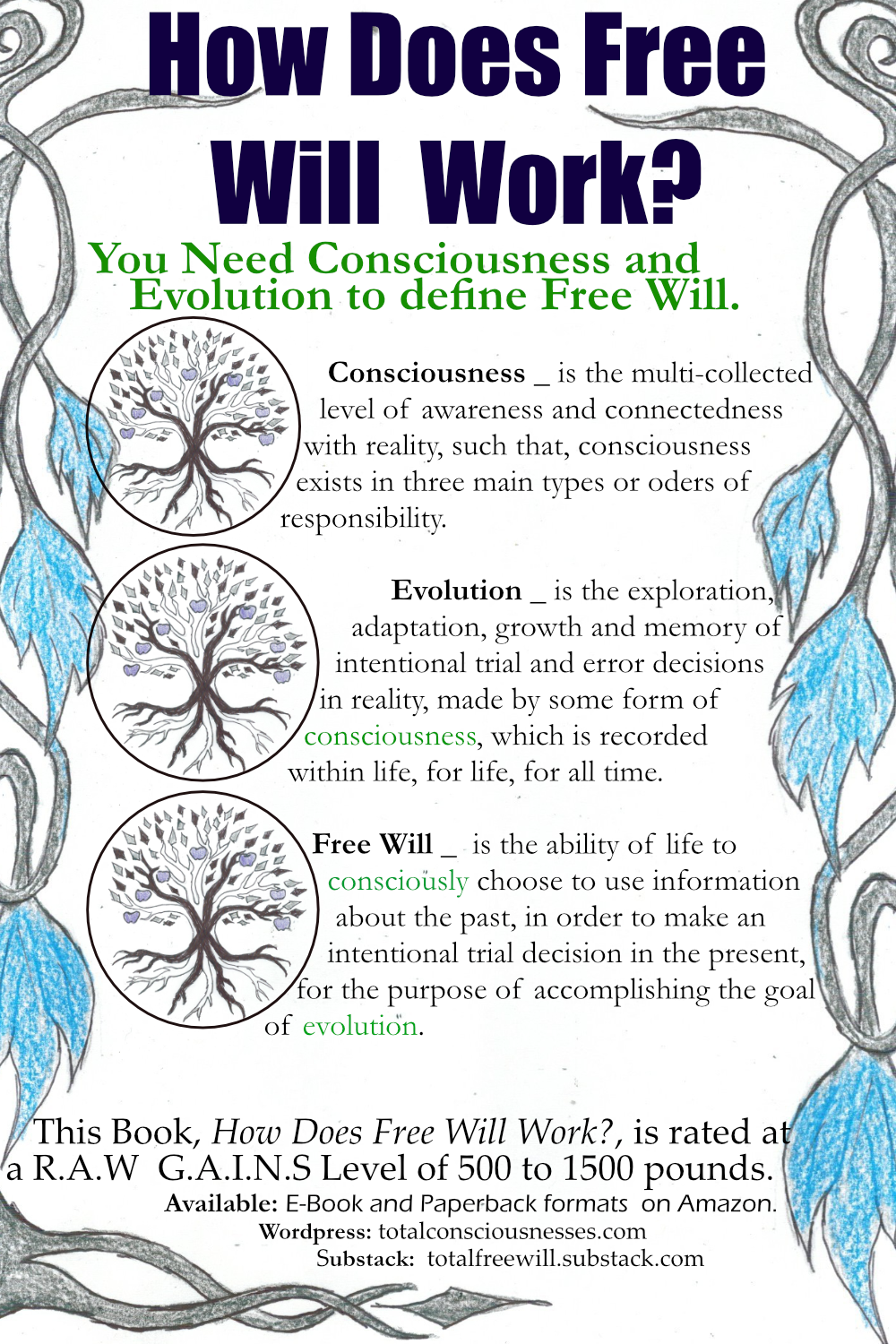 How Does Free Will Work? Ingredients Needed – Total Consciousness